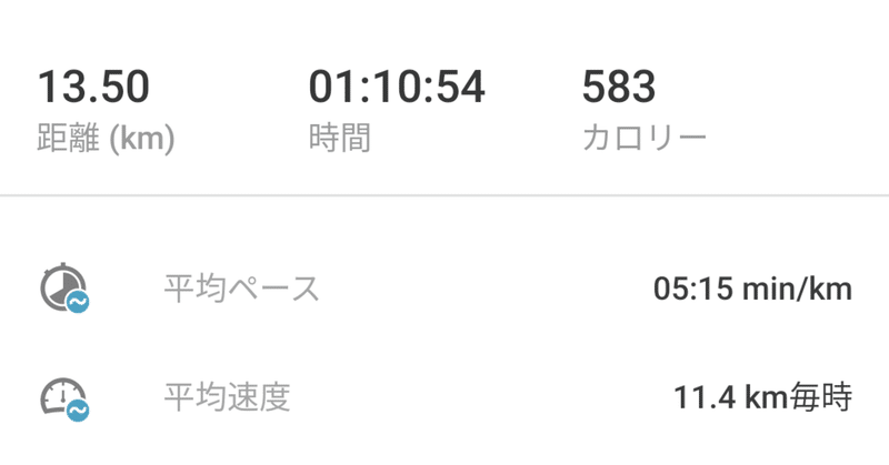 ランニング(7) ~13km longest~