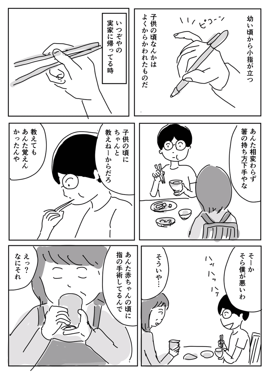 小指が立つ まるいがんも Note 小指が立つ まるいがんも Note