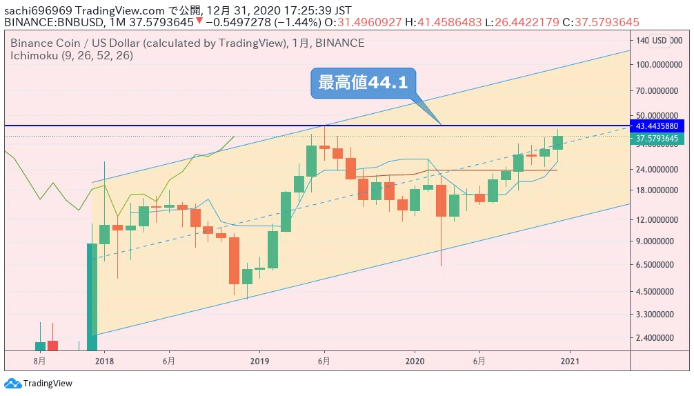 画像6