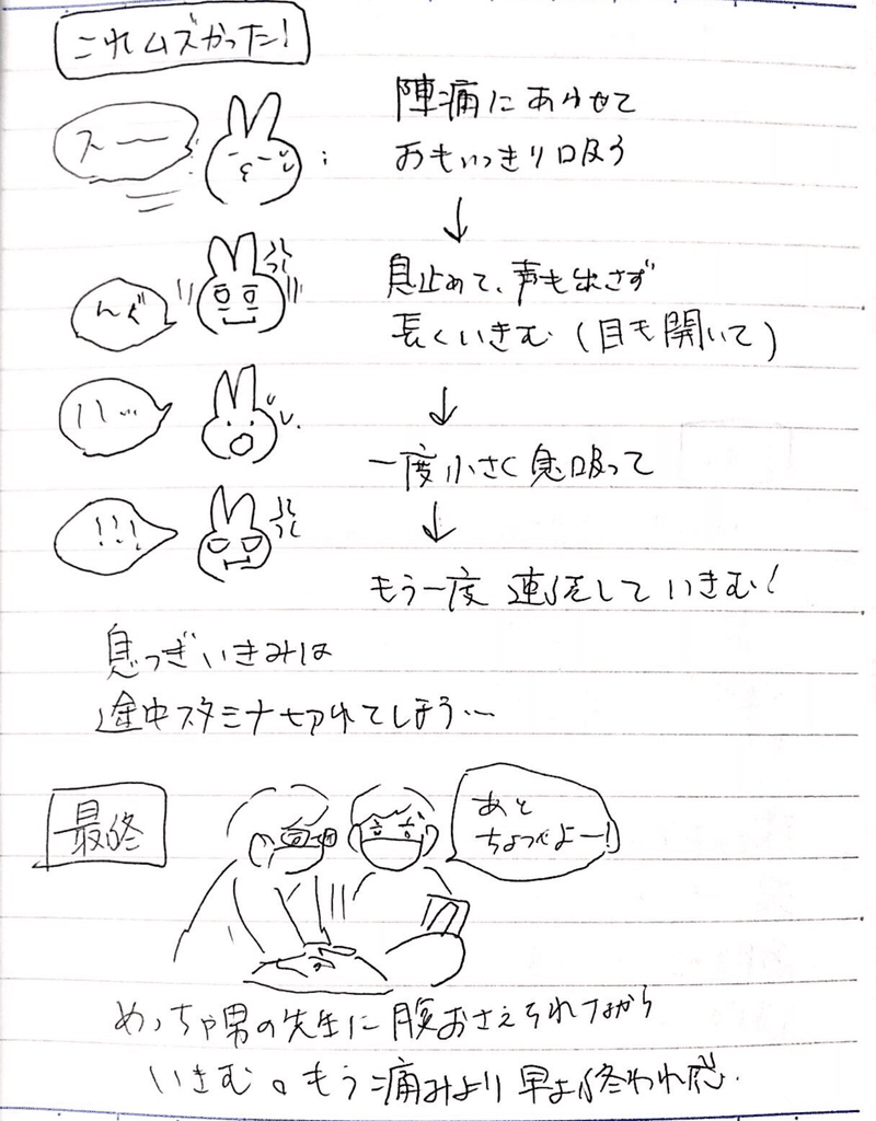コロナ渦出産レポ 立ち会い 面会なし あきめも Note コロナ渦出産レポ 立ち会い 面会なし あきめも Note