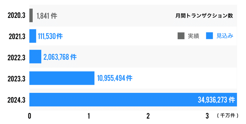 画像14