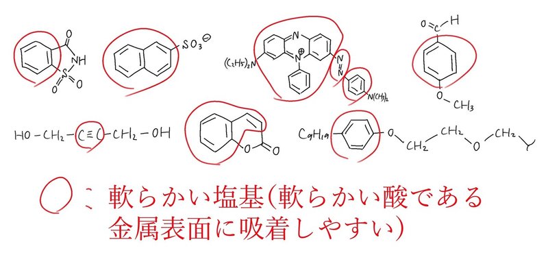 図９a