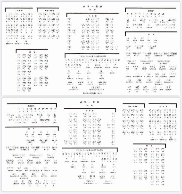 点字のクイズ パズル 回文 メガネくん 盲学校 特別支援学校からの発信 Note