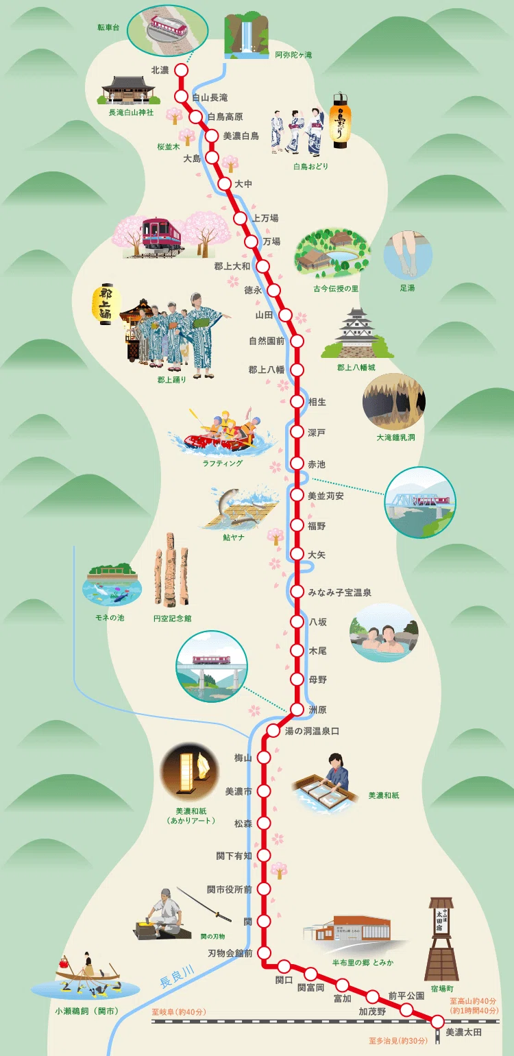 長良川鉄道 郡上八幡と美濃の町並み」を辿る｜naoto