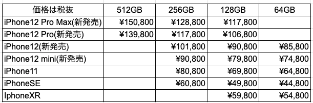 スクリーンショット 2020-12-31 20.03.53