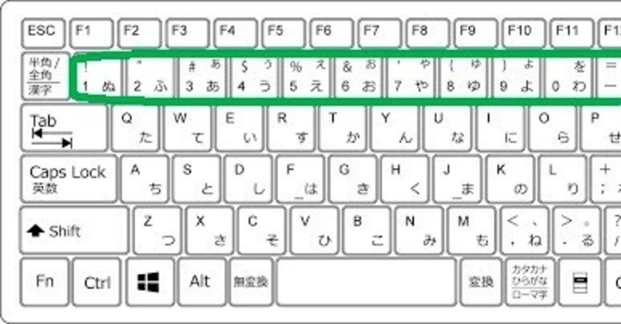 キーボードの数字キーが打てない時の対処 Takimaru Note