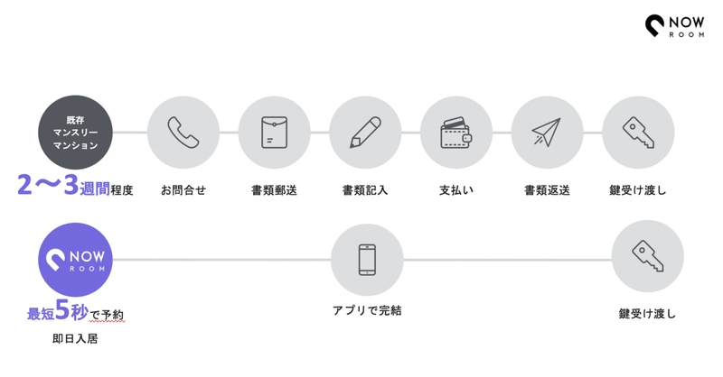 スクリーンショット 2020-12-31 22.34.15