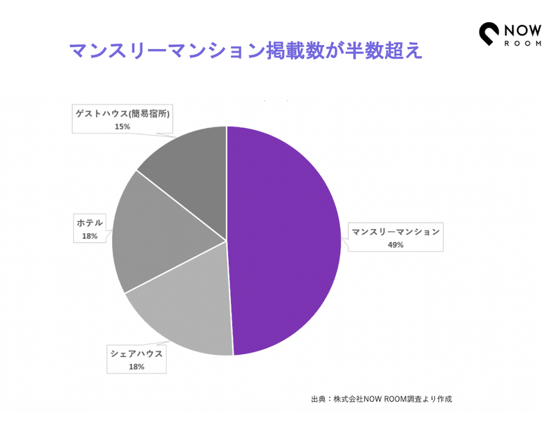 スクリーンショット 2020-12-31 22.48.11