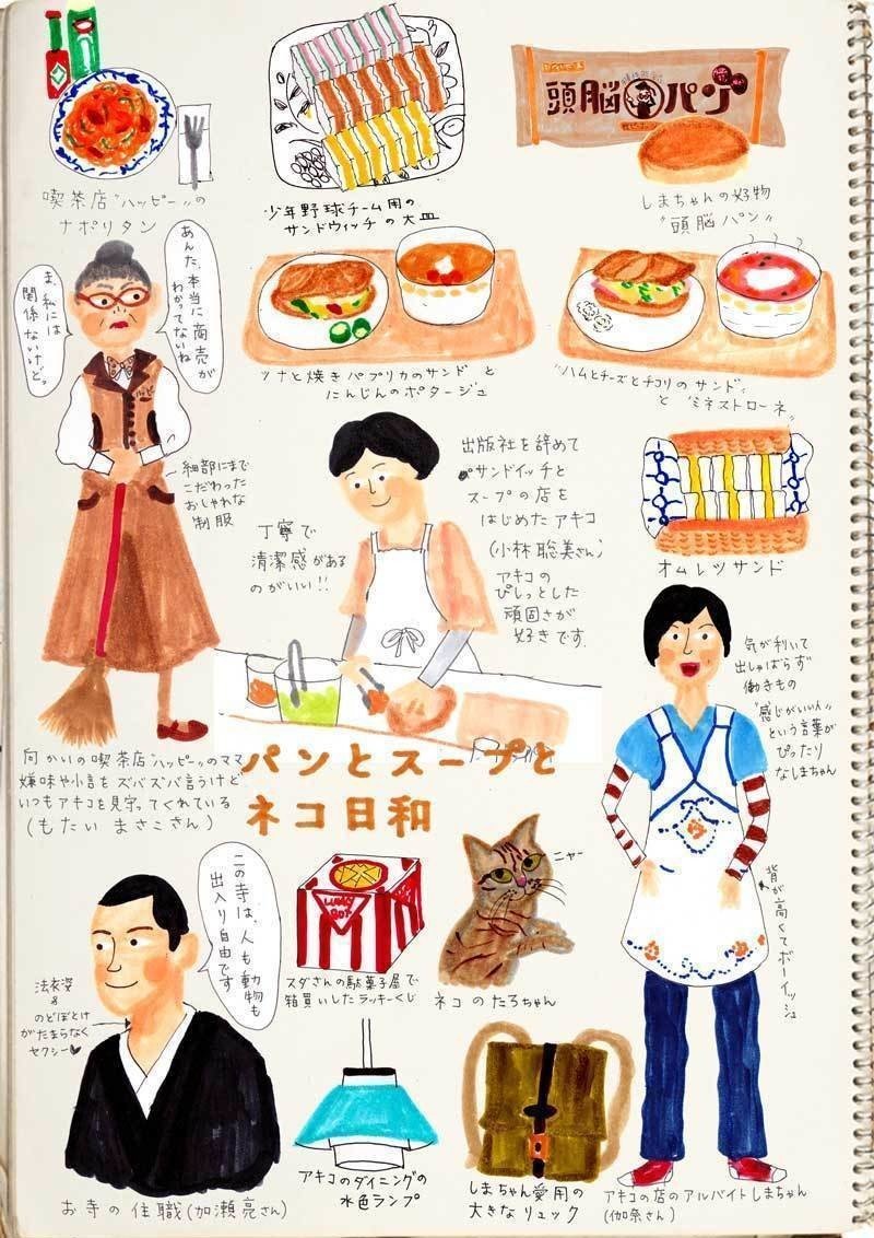 パンとスープとネコ日和 13年wowow ドラマ 原作 群ようこ 主演 小林聡美 Miyuki Kameishi Note パンとスープとネコ日和 13年wowow ドラマ 原作 群ようこ 主演 小林聡美 Miyuki Kameishi Note