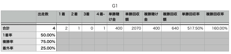 スクリーンショット 2020-12-31 22.50.29