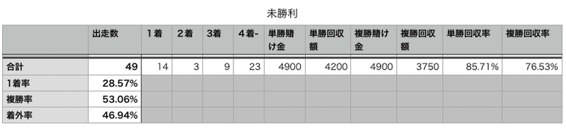 スクリーンショット 2020-12-31 22.58.16