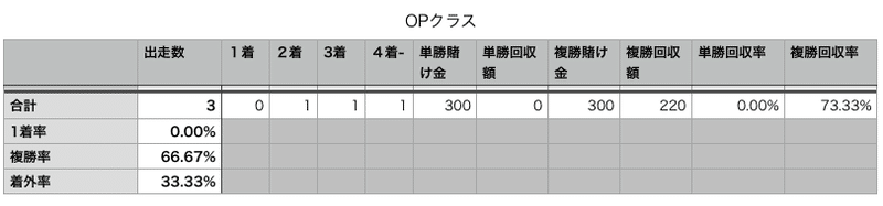 スクリーンショット 2020-12-31 22.48.45