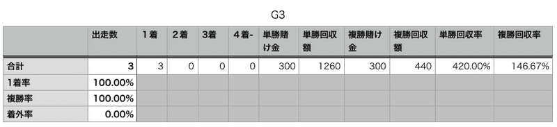 スクリーンショット 2020-12-31 22.49.17