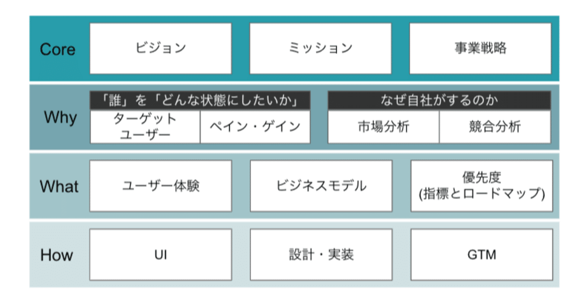 maro◉プロフィールお読みください KARAOKE/歌枠】おはよう140人耐久～✨今週も目標UP！ #早乙女乙
