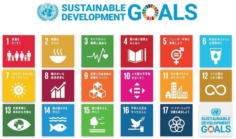 12 31 Ny 10am Sdgs Ny Vol 21 ニューヨーク大晦日の朝と日本新年への幕開け 14時間時差 Ny Marketing Business Action Inc 代表 古市裕子 Hiroko Furuichi Sdgsny ニューヨーク 25年在住 持続可能な社会を目指すサステナブルシティny情報 Note 12 31 Ny 10am Sdgs Ny Vol 21 ニューヨーク大晦日の朝と日本新年への幕開け 14時間時差 Ny Marketing Business Action Inc 代表 古市裕子 Hiroko Furuichi Sdgsny ニューヨーク 25年在住 持続可能な社会を目指すサステナブルシティny情報 Note