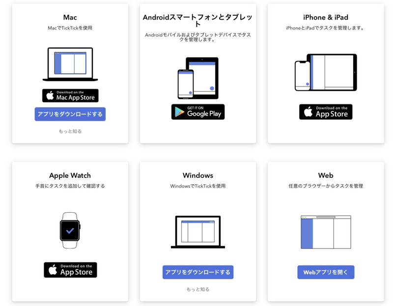 おすすめtodoアプリ 21年のスタートダッシュを決めるには Ticktick がイイよ Mr Tate たてさん Note