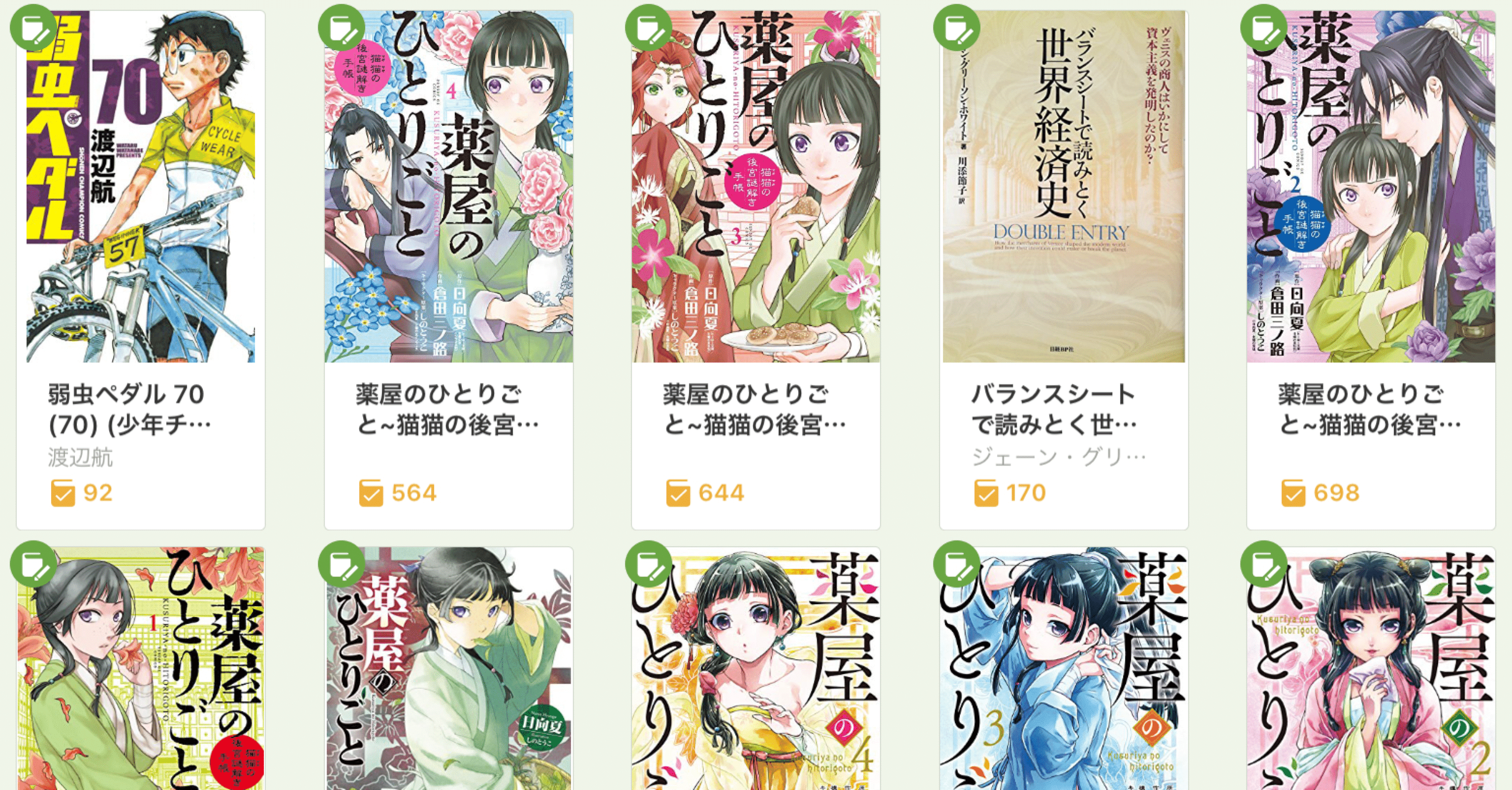 年12月の読書 こも 零細企業営業 4月読書数74冊 Note