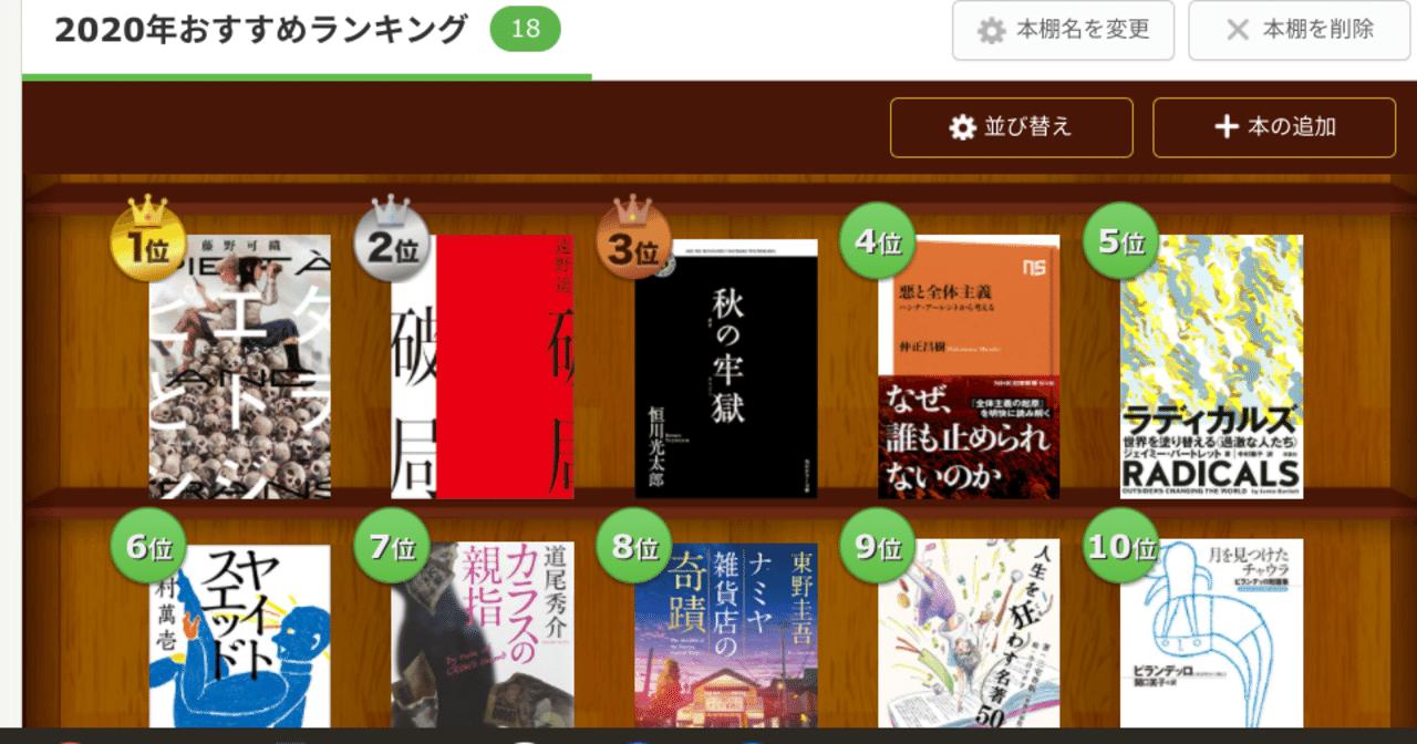 原作小説を映画化 の新着タグ記事一覧 Note つくる つながる とどける 原作小説を映画化 の新着タグ記事一覧 Note つくる つながる とどける
