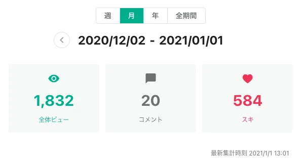 スクリーンショット 2021-01-01 13.41.09