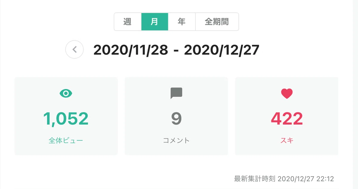 スクリーンショット 2020-12-27 23.39.44
