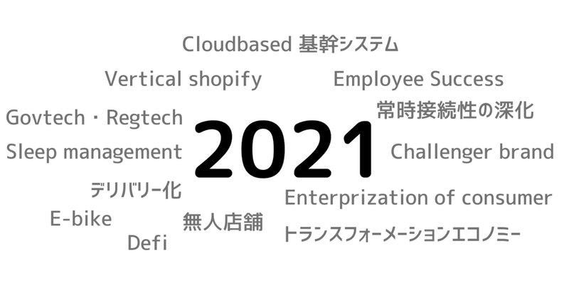 2021の21個の投資注目領域の雑記