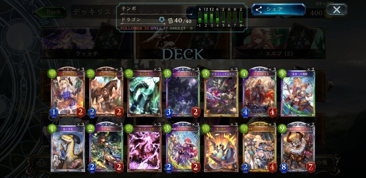 テンポドラゴン について所感 Ts Imsv02 Note