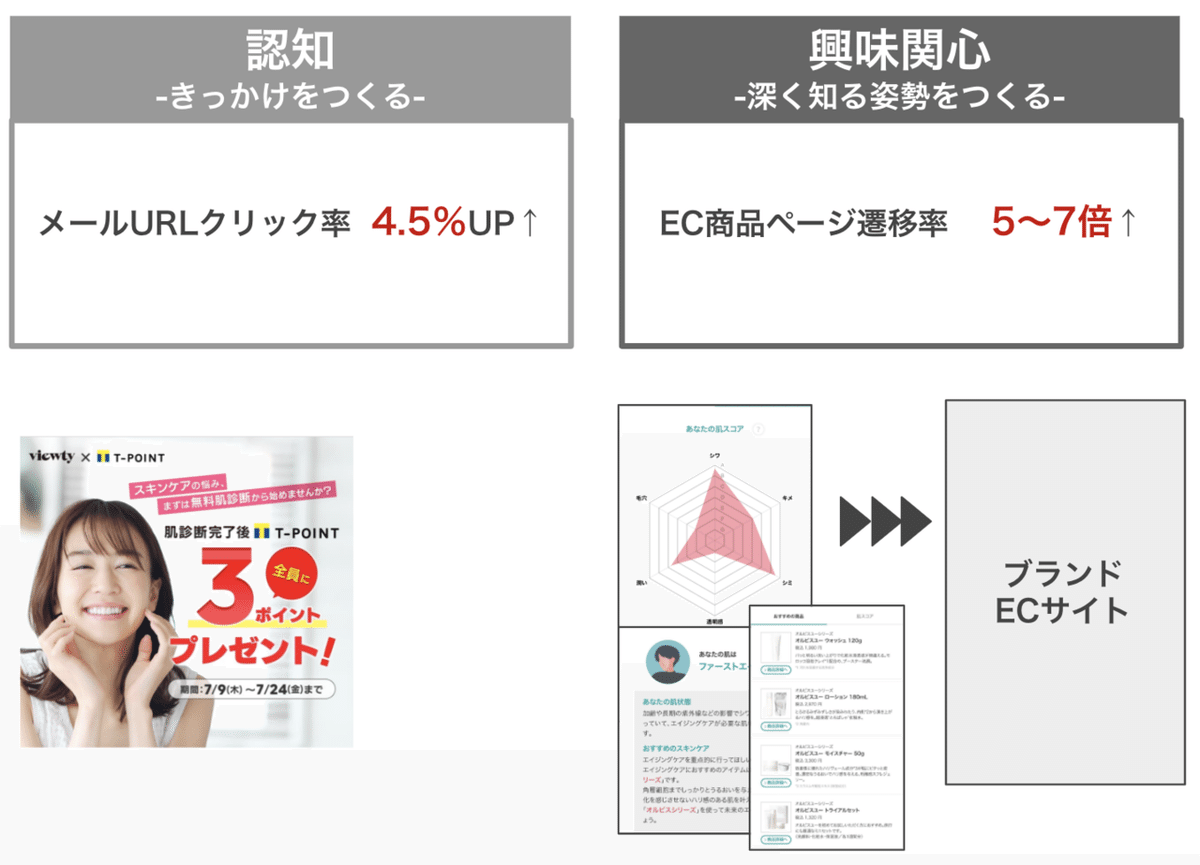 スクリーンショット 2021-01-01 15.29.59