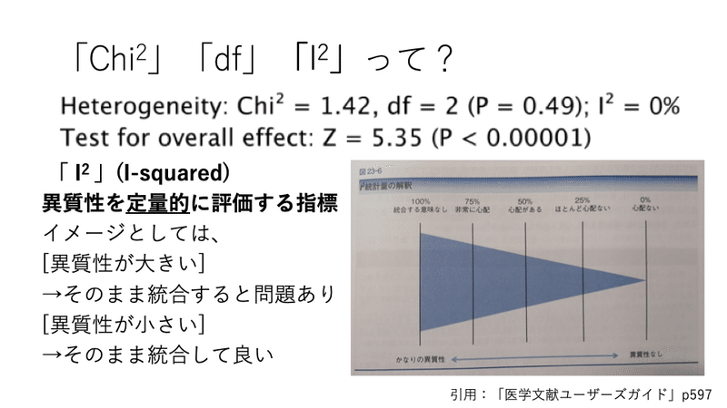 第二弾 次郎作による英語論文読み解き講座 メタアナリシス編 Zirousaku Note