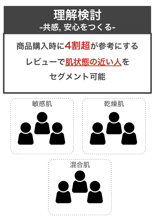 スクリーンショット 2021-01-01 16.51.12