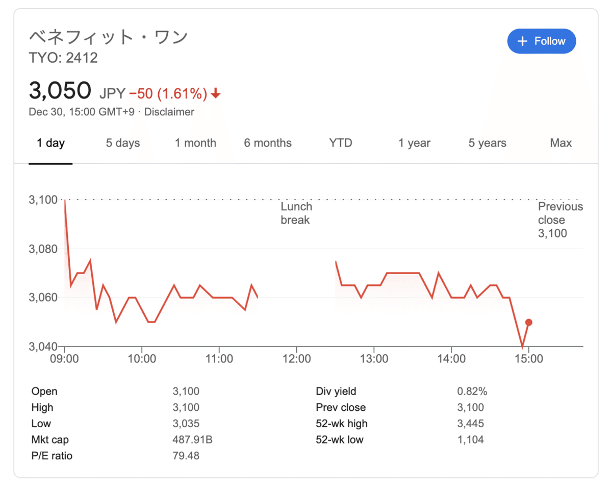 スクリーンショット 2021-01-01 17.12.30