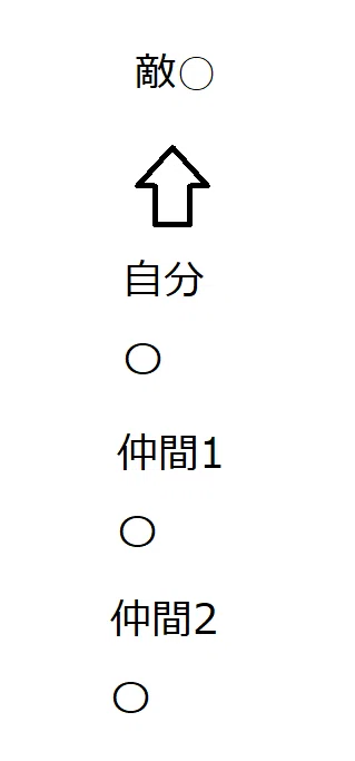 Apex Legends パーティでの動き方 神代ネム Note毎日更新 Note