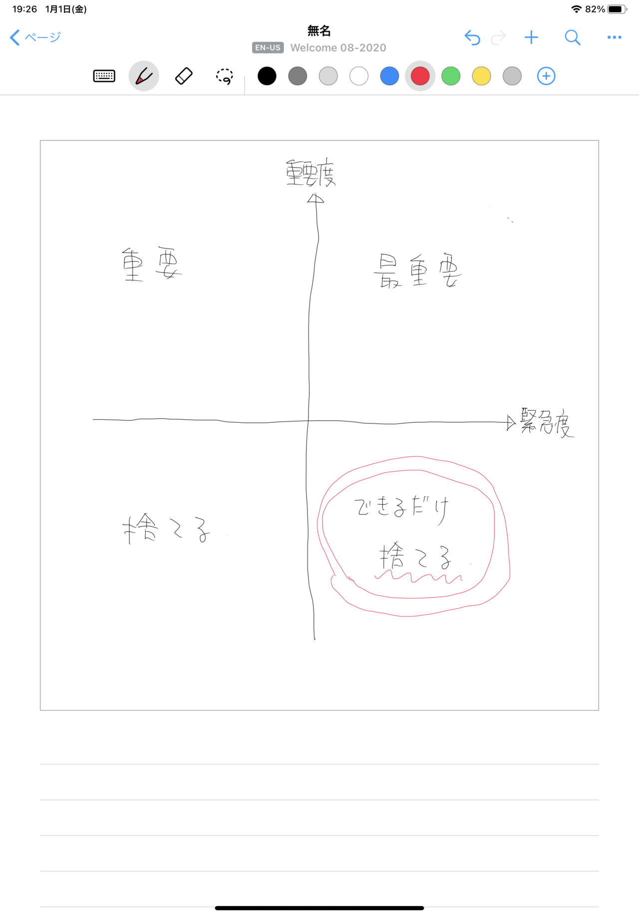 やることを 重要なこと だけに絞る 下辺には やりたいこと 依頼されることさまざま ただ重要性を見いだせなければ積極的に捨てる ここ大事なのが 断る技術 依頼の場合 心証を悪くすることなく 断る技術 みと Note