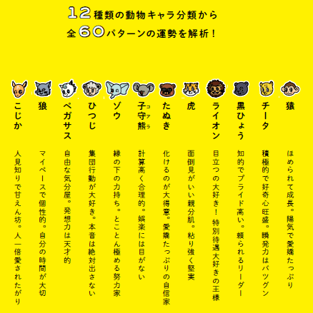 今年の抱負 無計画に生きてみる Jobbybread Note 今年の抱負 無計画に生きてみる Jobbybread Note