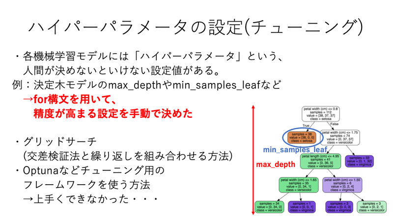 画像27