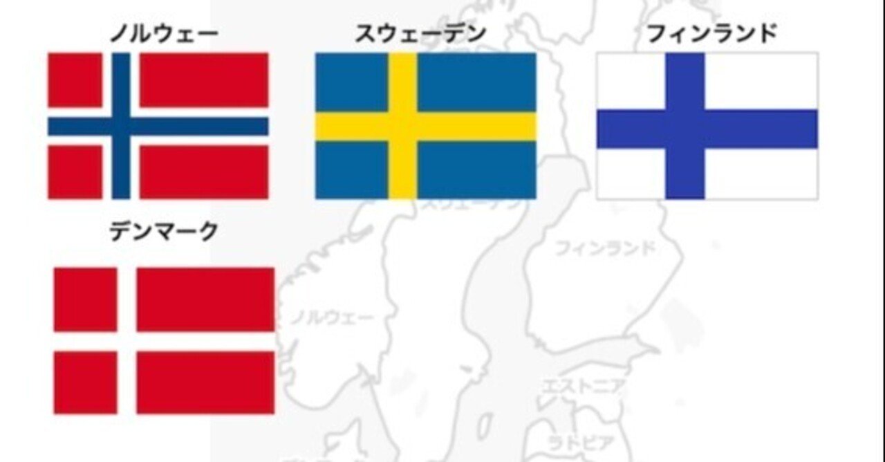 北欧言語のマニアックな話 デンマーク 大人の留学 デンマークのフォルケホイスコーレ Note