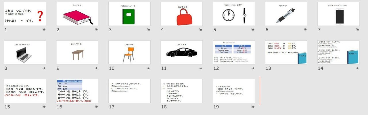 日本語教材 ゲーム みんなの日本語2課 これ それ あれ りば 日本語教師 Note