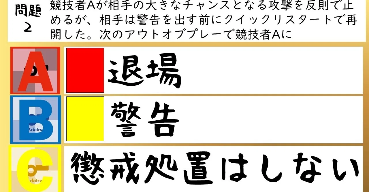 審判格付けチェック2021 第2問解説 Arbitro あるびとろ Note