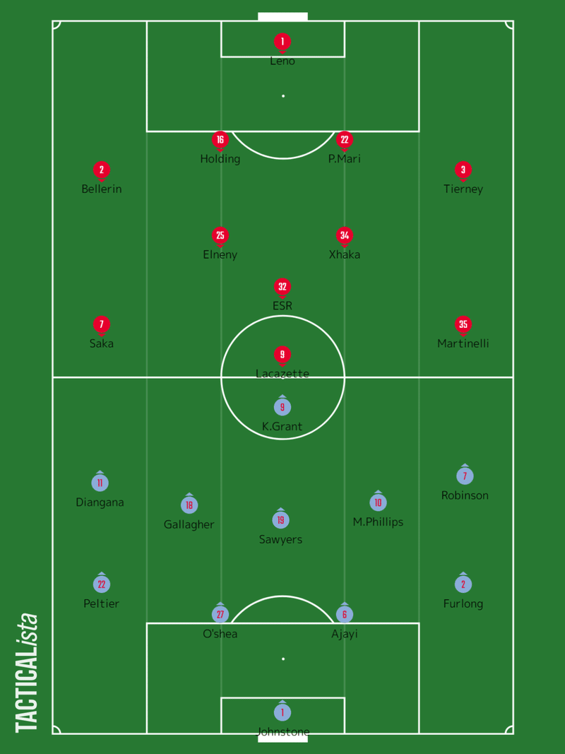 シャルケ フォーメーション 素晴らしいサッカーの写真