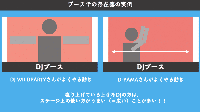 1時間で爆速上達する】アニソンDJの思考法｜ふくゐちゃん