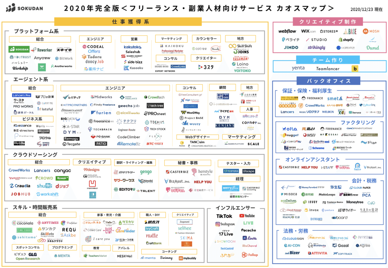 スクリーンショット 2021-01-02 7.58.36