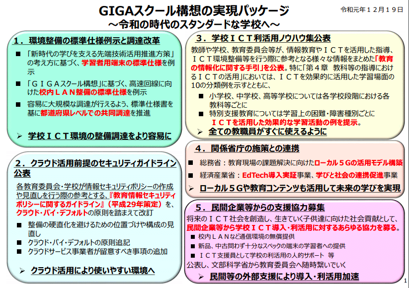 日本の家計の資産形成 証券税制研究会(編) - 中央経済社 | 版元