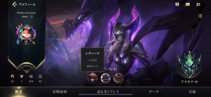 ワイリフ初心者 中級者向け プラチナivに上がるまでの道のり 良かった点と反省点 まくろ Note