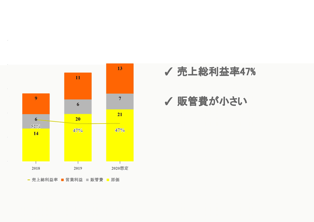 ダブルスタンダード (7)