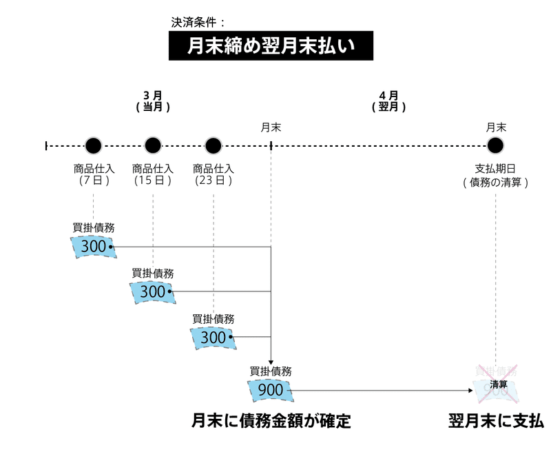 画像27