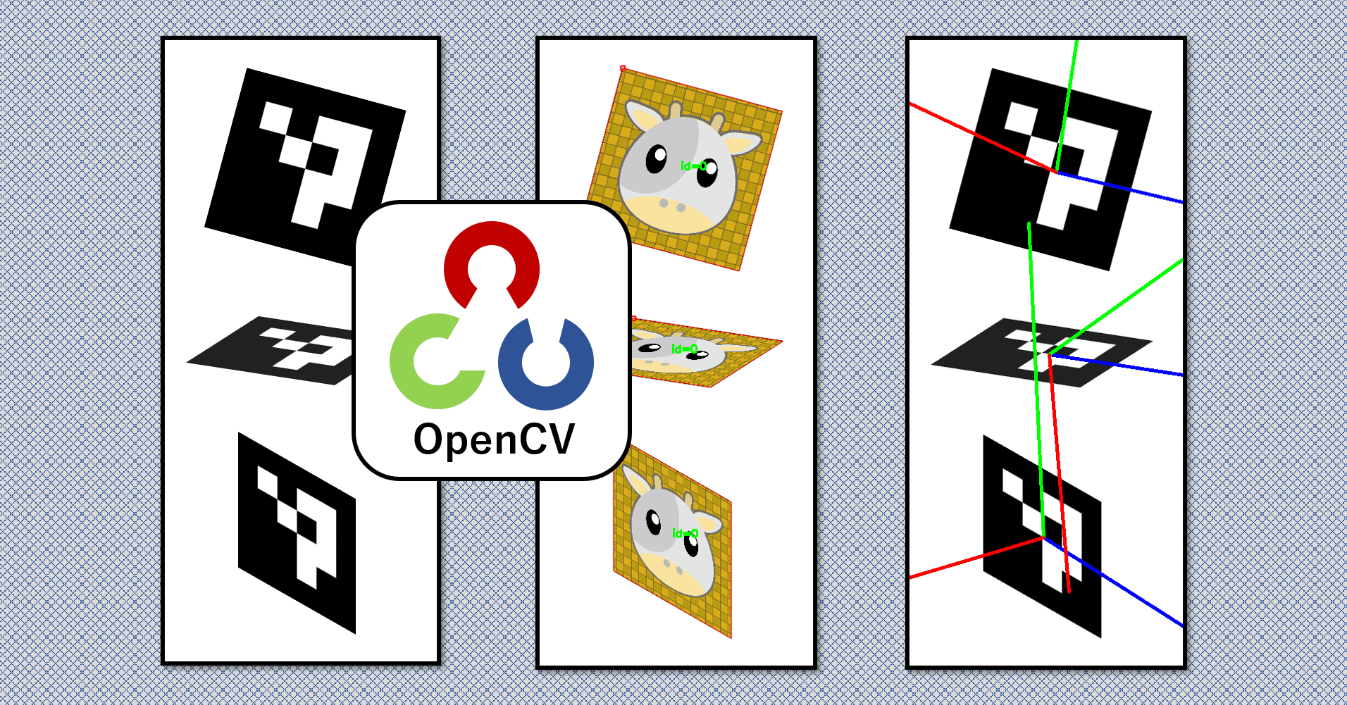 Opencv Arucoマーカー検出のサンプルスクリプト と動画データ Suo Takefumi Note Opencv Arucoマーカー検出のサンプルスクリプト と動画データ Suo Takefumi Note