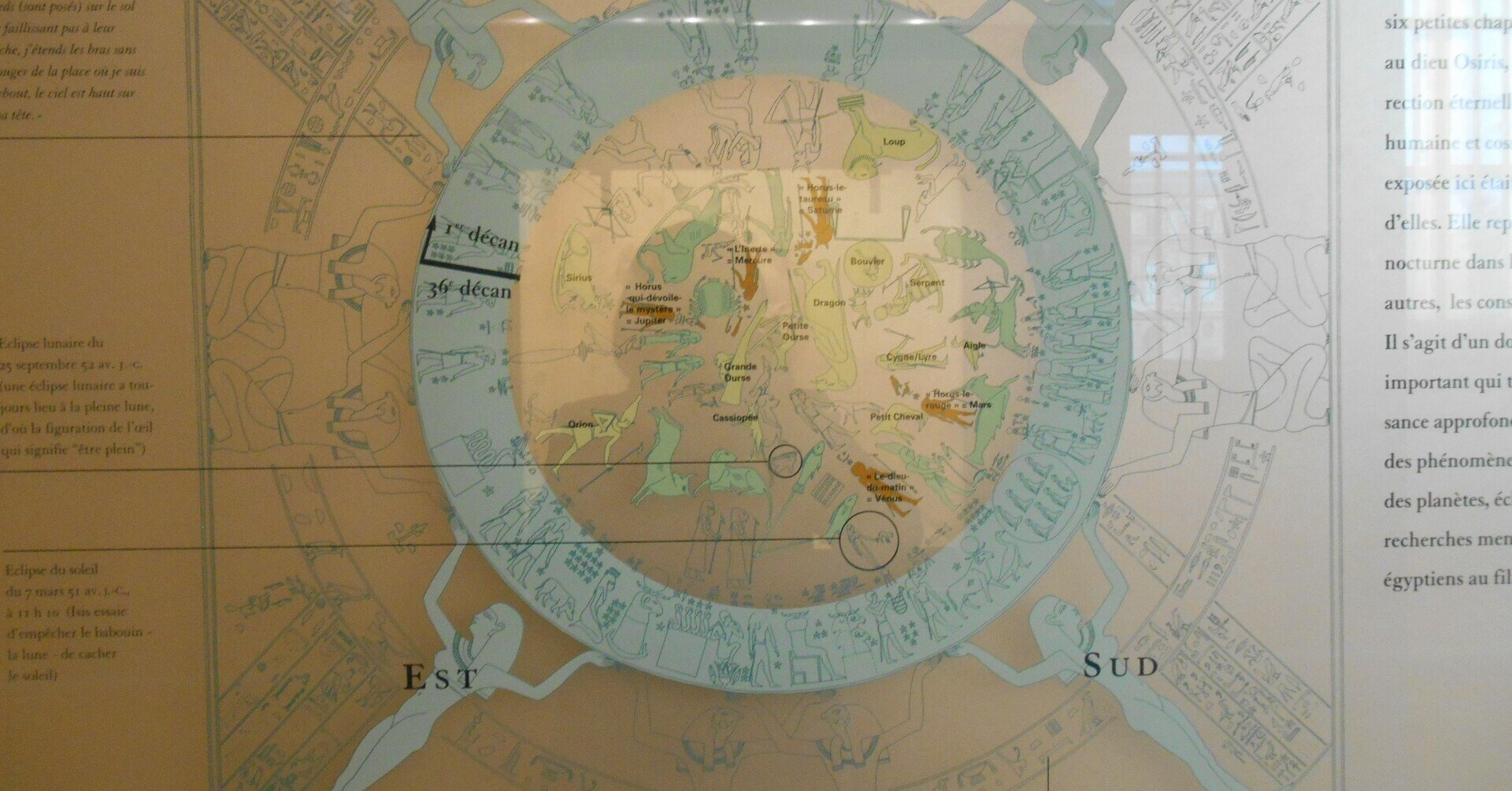 エジプト パピルス画 デンデラの黄道図 デンデラやハトホル神殿の天文図 内側に黄道十二星座、外側の36デカン