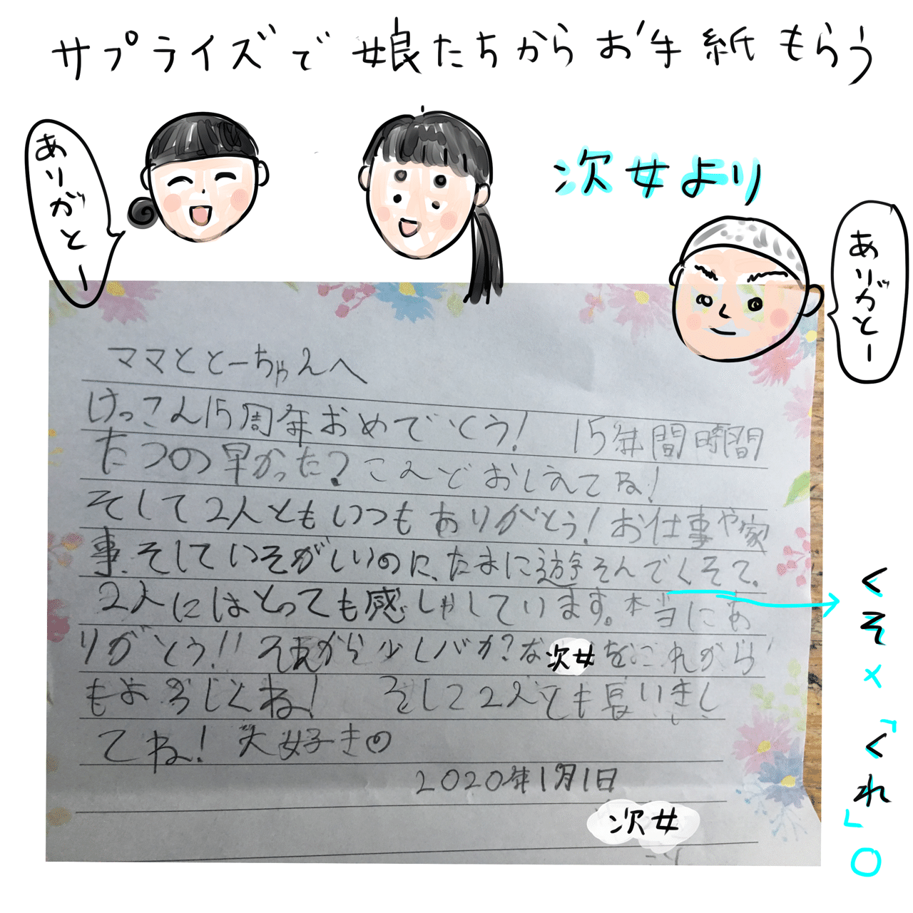 1結婚記念日に娘たちからの手紙 みりんぼし みえ Note