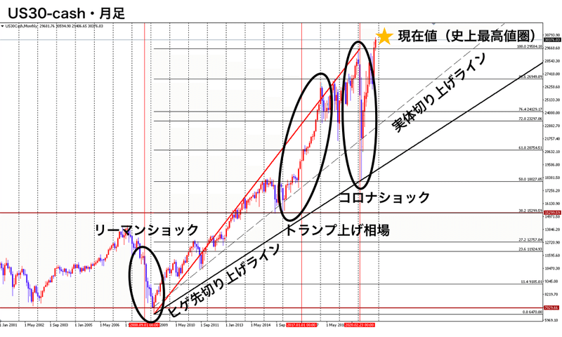 スクリーンショット 2021-01-02 16.31.21