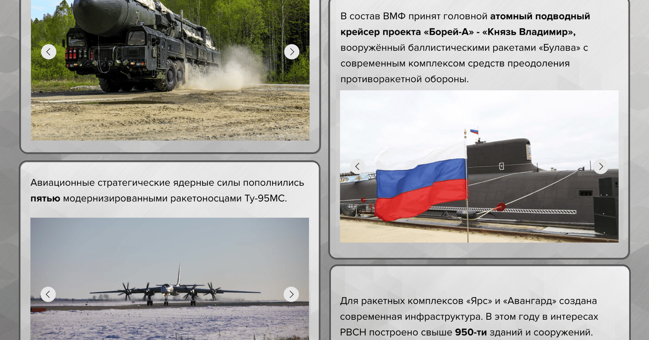 第112号 21年1月4日 国防省拡大幹部評議会から見る年のロシア軍 ユーリィ イズムィコ Note 第112号 21年1月4日 国防省拡大幹部評議会から見る年のロシア軍 ユーリィ イズムィコ Note