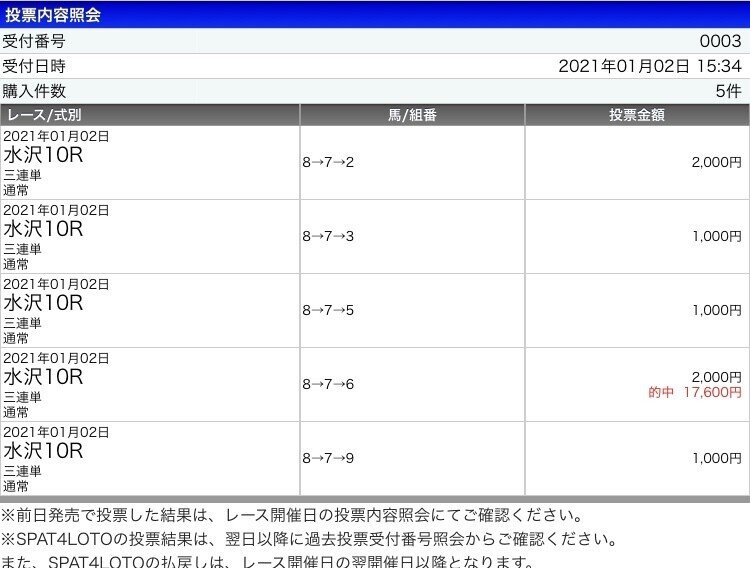 園田重賞新春賞 川崎重賞報知オールスターカップ更新済 まりこ丸 W Note